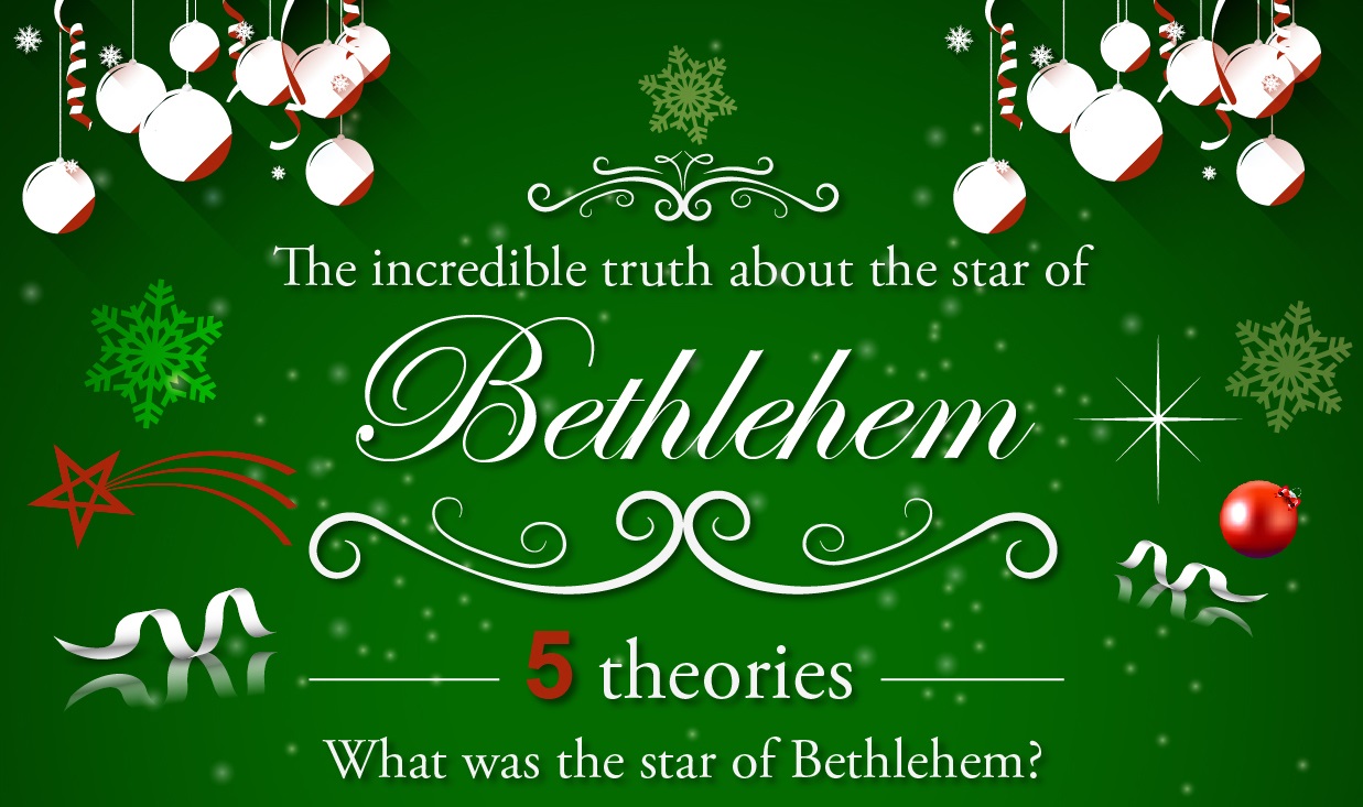 L’étoile de Bethléem : 5 théories sur ce qui pourrait s’être passé