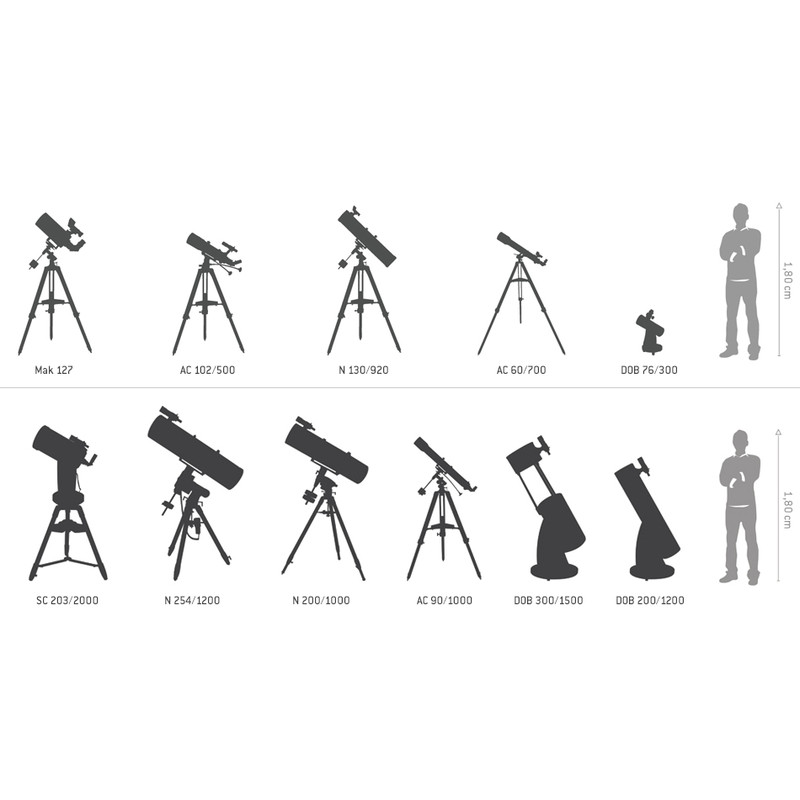 Omegon Dobson telescope N 355/1610 Discoverer Travel 14" L1/10 Truss DOB