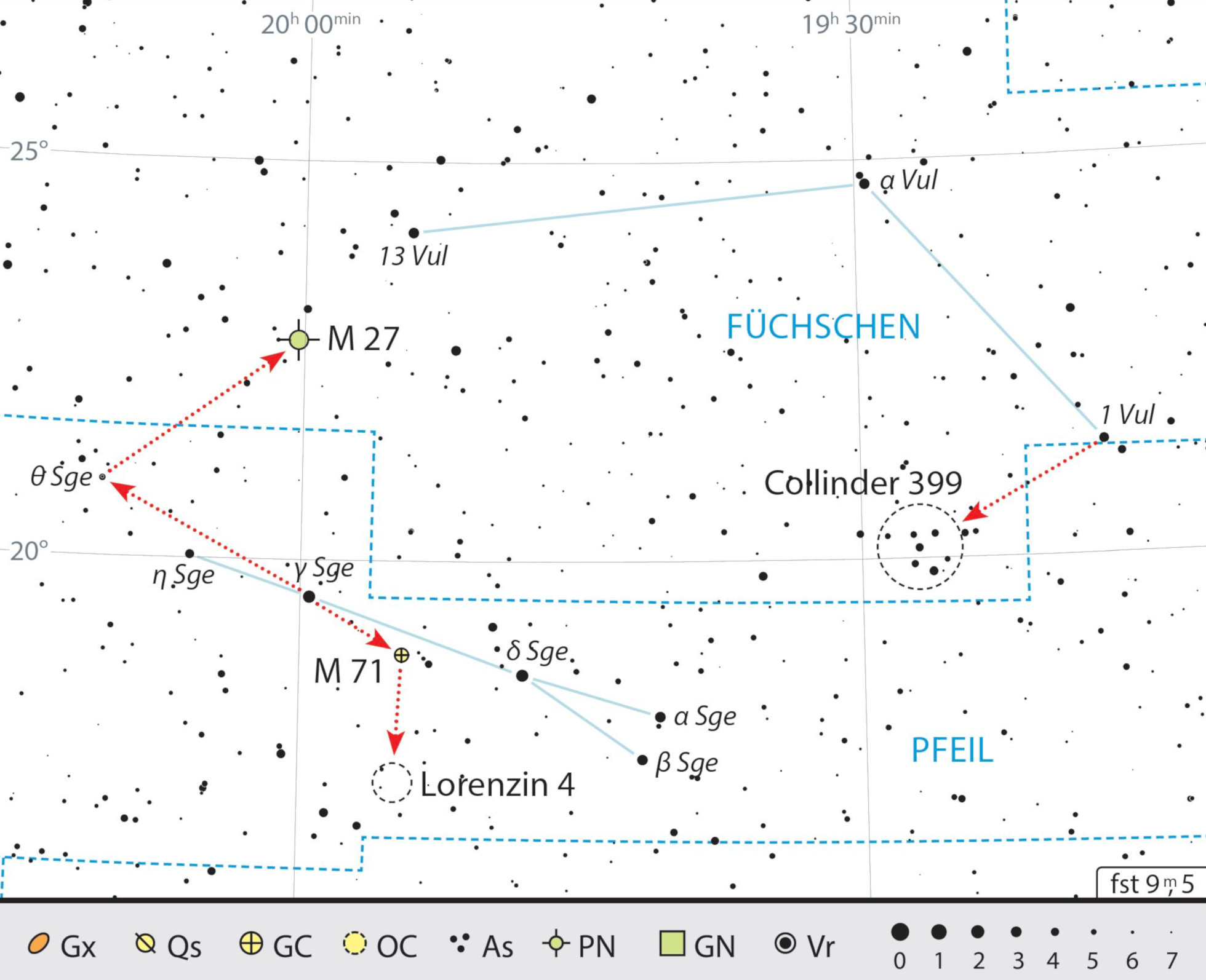 Piccole, ma wow! Anche se di soli pochi gradi, la regione celeste della Freccia e della Volpetta offre gran divertimento a chi osserva (non solo) con il binocolo. J. Scholten