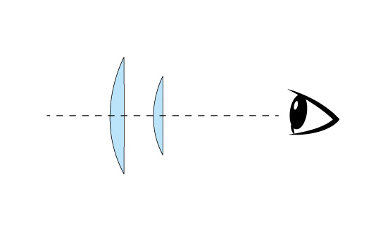 Huygens – the classic from the past