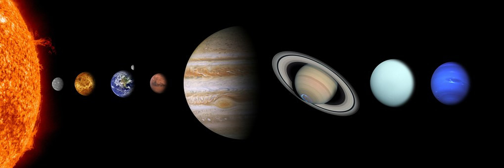 Sonnensystem Anordnung Planeten