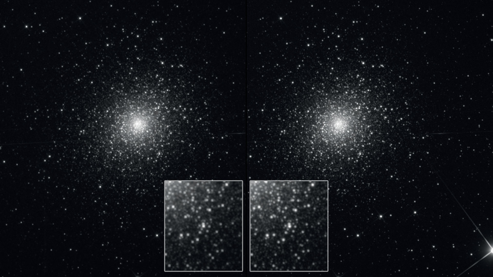 20 images, each with 300s exposure time, of the globular cluster M5 - on the left with normal stacking, on the right with drizzle stacking. The normal version has been scaled to the same aspect ratio as the drizzled image for comparison. The setup for the process was in the undersampled area, recognizable by the presence of many star forms that are not perfectly rendered, they appear somewhat pixelated. A refractor with 105mm aperture and 670mm focal length was equipped with a camera with 9μm pixels. Sampling is therefore at 2.77"/pixel with a theoretical resolving power of 1.14". With the drizzle technique (result on the right), a finer depiction of the densely-packed stars is possible – star pairs that are close together are more clearly separated. M. Weigand