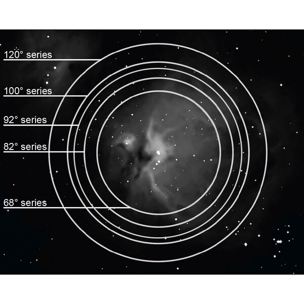 Explore Scientific Okular 100° 9mm 2"