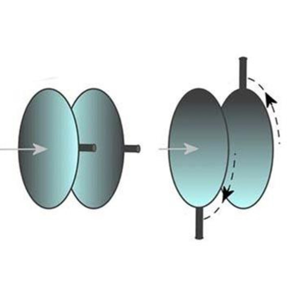 ZWO ADC Atmospheric Dispersion Corrector Mark II