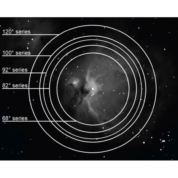 Explore Scientific Okular 120° Ar 9mm 2"