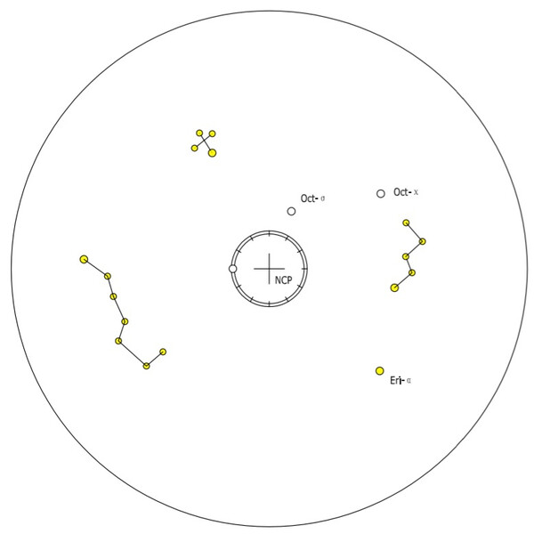 Omegon Buscador de la Polar EQ-500 X de