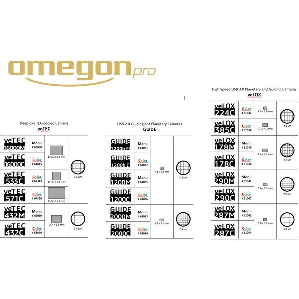Omegon Fotocamera veTEC 571 C Color