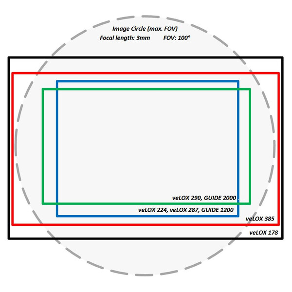 Omegon Obiectiv CS-Mount 2.8-12mm f/1.4