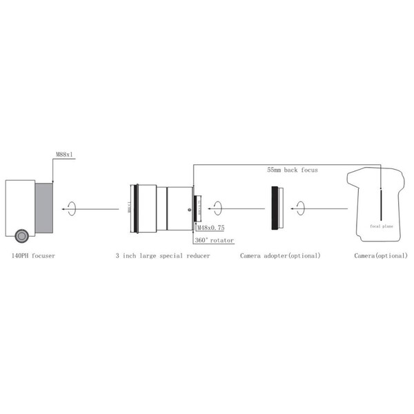 Omegon 0.74x pro reducer for 140/910 Triplet APO