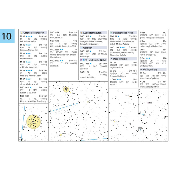 Oculum Verlag Deep Sky Reiseatlas