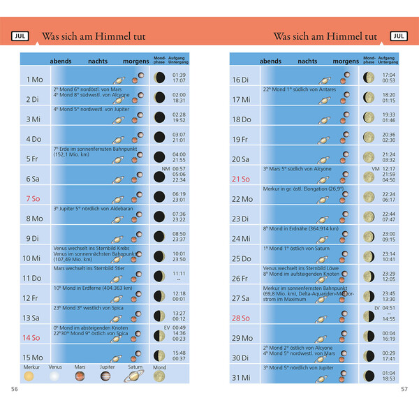 Kosmos Verlag Jahrbuch Was tut sich am Himmel 2024