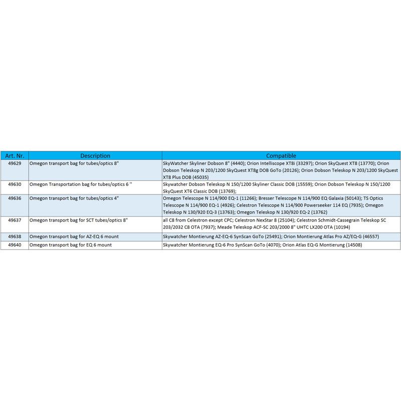 Omegon Transporttas, voor 6" tubus/optiek