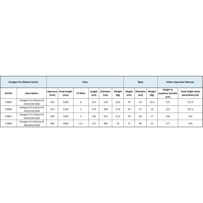 Omegon Teleskop Dobsona ProDob N 406/1850 DOB