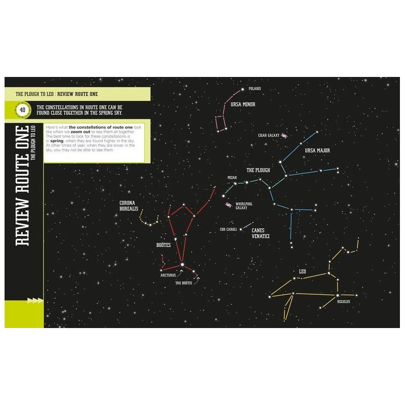 Dorling Kindersley StarFinder for Beginners