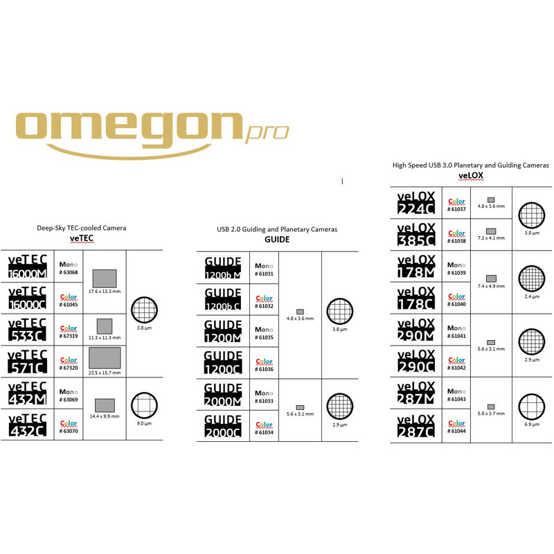 Omegon Fotocamera veTEC 571 C Color