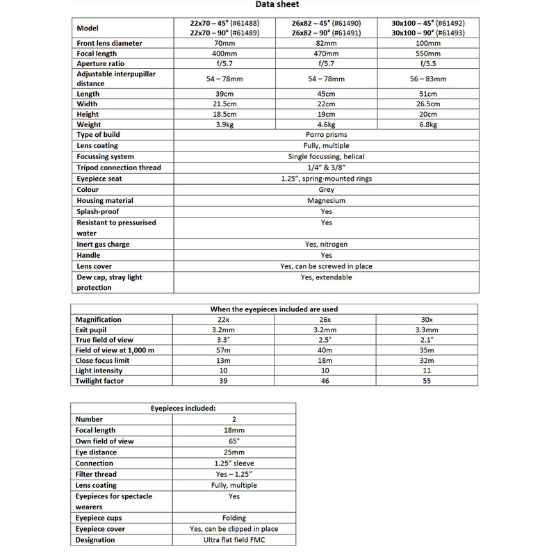 Omegon Binoculares Brightsky 30x100 - 90°