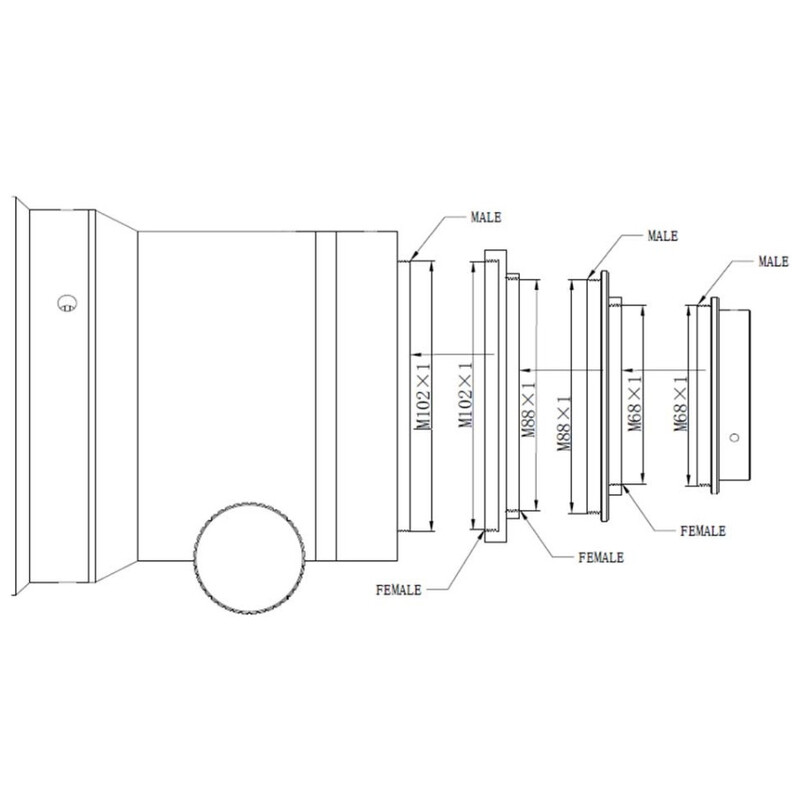 Lunette apochromatique Omegon Pro APO AP 140/910 Triplet OTA