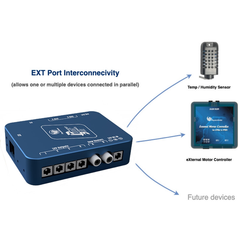 PegasusAstro Pocket Powerbox Advance GEN2