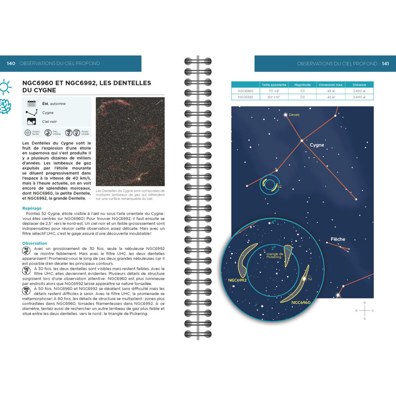 Stelvision Le Ciel au télescope