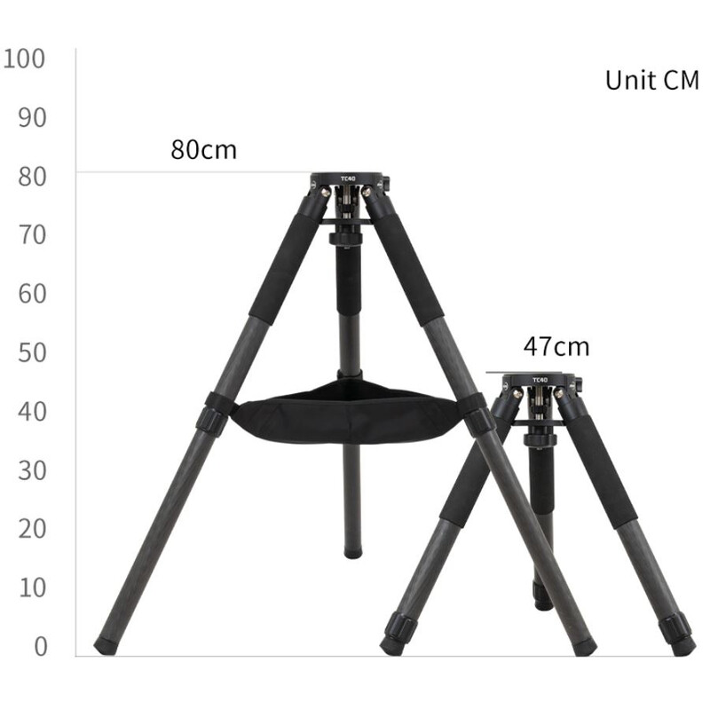Omegon Telescoop Pro Ritchey-Chretien RC 203/1624 AM5N