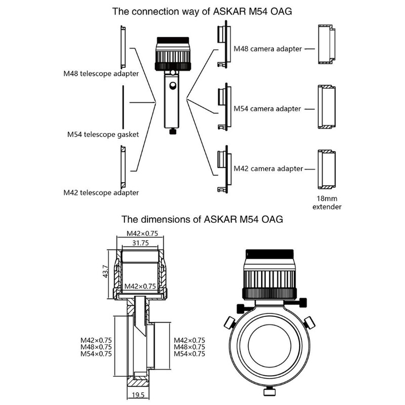 Askar Guida fuori asse T2/M48/M54