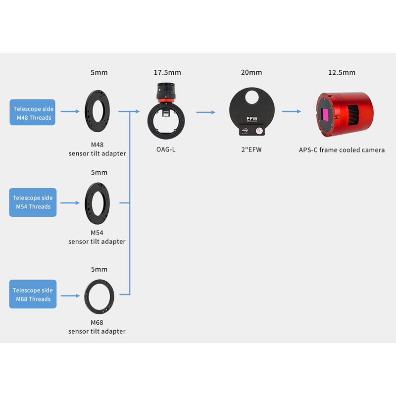 ZWO Kamera ASI 2600 MC Pro Color
