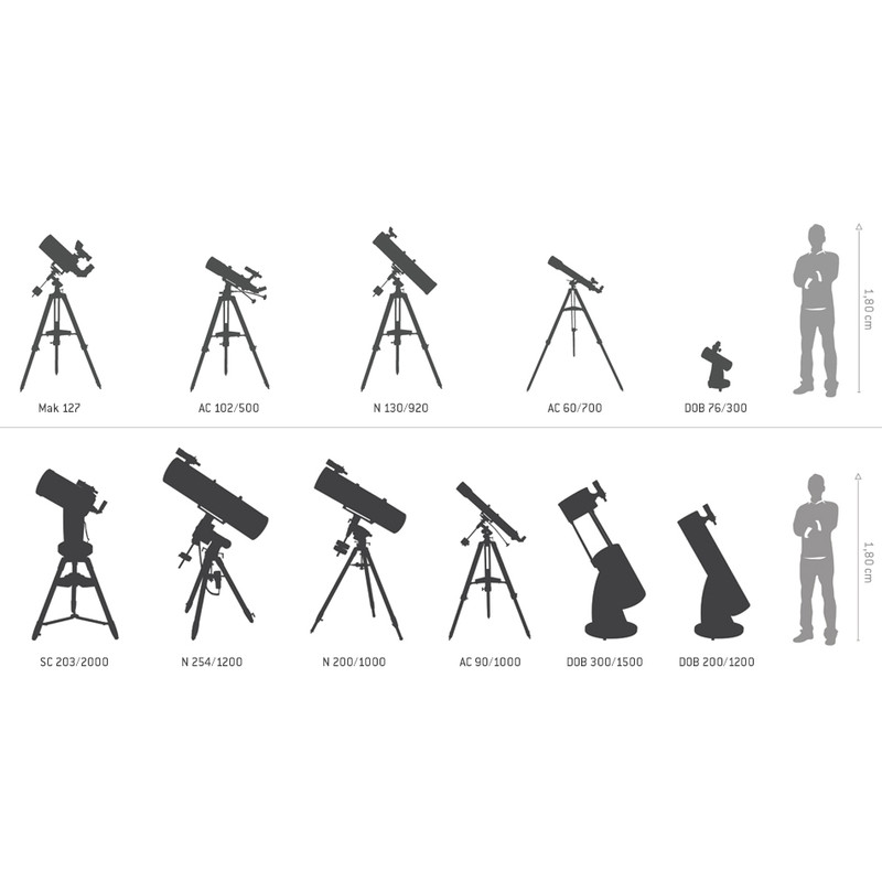 Omegon Apochromatische refractor Pro APO AP 100/600 ED Carbon OTA