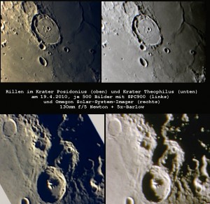 Omegon CCD SSI vs. SPC900